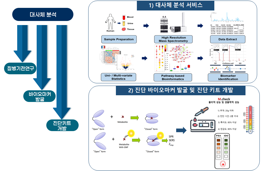 이미지명