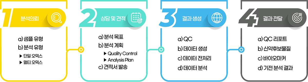 이미지명